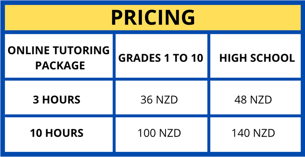 Online Tutoring Prices - New Zealand