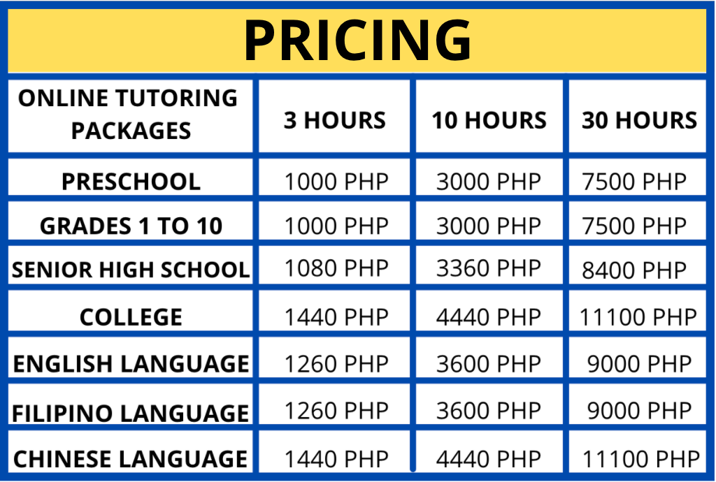 Online Tutoring Prices - Philippines