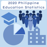 STATISTICS ABOUT PHILIPPINE EDUCATION YOU SHOULD KNOW ABOUT IN 2020