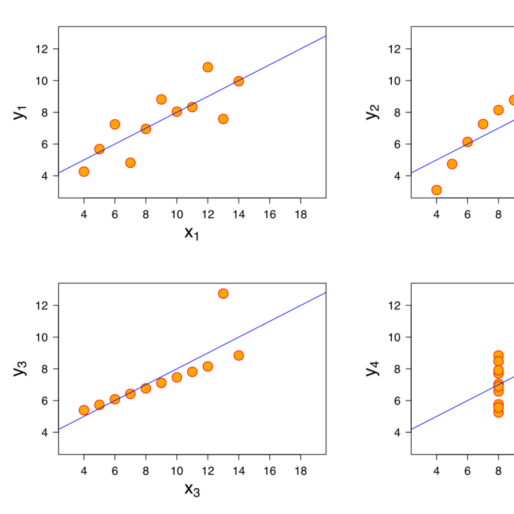 Statistics and Probability (SHS)